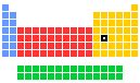 WebElements Periodic Table » Tin » properties of free .